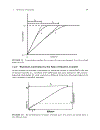 Analytical Electrochemistry