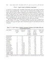 Analysis and Purification Methods in Combinatorial Chemistry