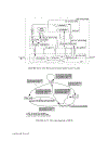 Digital Signal Processing Handbook