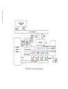 Digital Signal Processing Handbook