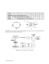 Digital Signal Processing Handbook