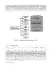 Digital Signal Processing Handbook