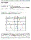 Electronic Devices and Amplifier Circuits with MATLAB Applications