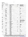 Oxford Dictionary of Biochemistry and Molecular Biology