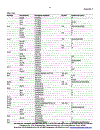 Oxford Dictionary of Biochemistry and Molecular Biology