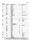 Oxford Dictionary of Biochemistry and Molecular Biology