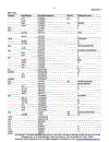 Oxford Dictionary of Biochemistry and Molecular Biology