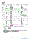 Oxford Dictionary of Biochemistry and Molecular Biology