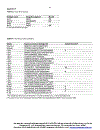 Oxford Dictionary of Biochemistry and Molecular Biology