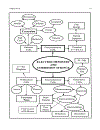 Electrochemistry and Corrosion Science