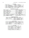 Electrochemistry and Corrosion Science