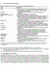 Advanced Molecular Biology