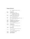 Modern Aspects of Diffusion Controlled Reactions