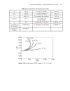 Electroactive Polymers for Robotic Applications