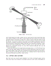 Fundamentals of Light Sources and Lasers