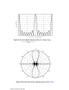 Radar Systems Analysis and Design Using MATLAB