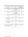 Radar Systems Analysis and Design Using MATLAB