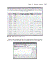 Visualizing Information with Microsoft Office Visio 2007