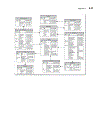 Visualizing Information with Microsoft Office Visio 2007