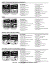 Linux All in One Desk Reference For Dummies