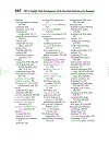 PHP MySQL Web Development All in One Desk Reference