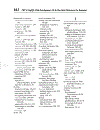 PHP MySQL Web Development All in One Desk Reference