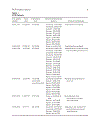 PCR Protocols