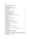 PCR Protocols