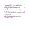 PCR Protocols