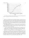 PCR Protocols