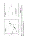 Impedance Spectroscopy Theory