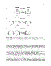 Impedance Spectroscopy Theory