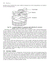 Biophysics