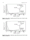 Advances in Lithium Ion Batteries