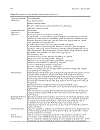 Networked RFID Systems and Lightweight Cryptography Dec 2007