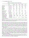 Separation Processes in the Food and Biotechnology Industries