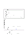 Applications of Abstract Algebra with MAPLE