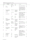 Biomedical Photonics Handbook