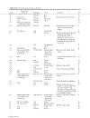 Biomedical Photonics Handbook