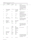 Biomedical Photonics Handbook