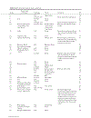 Biomedical Photonics Handbook