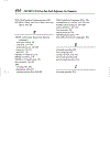 ASP NET 2 0 All In One Desk Reference For Dummies