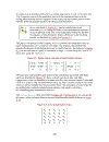 SVG Essential First Edition Feb 2002