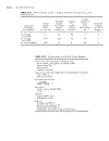 Handbook of Batteries