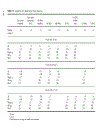 Handbook of Batteries