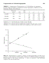 Physical Chemistry of Polyelectrolytes