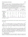 Physical Chemistry of Polyelectrolytes