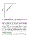 Physical Chemistry of Polyelectrolytes