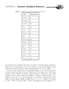 Business Statistics Demystified A Self Teaching Guide