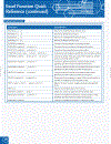 Visual Microsoft Office Excel 2007 Data Analysis